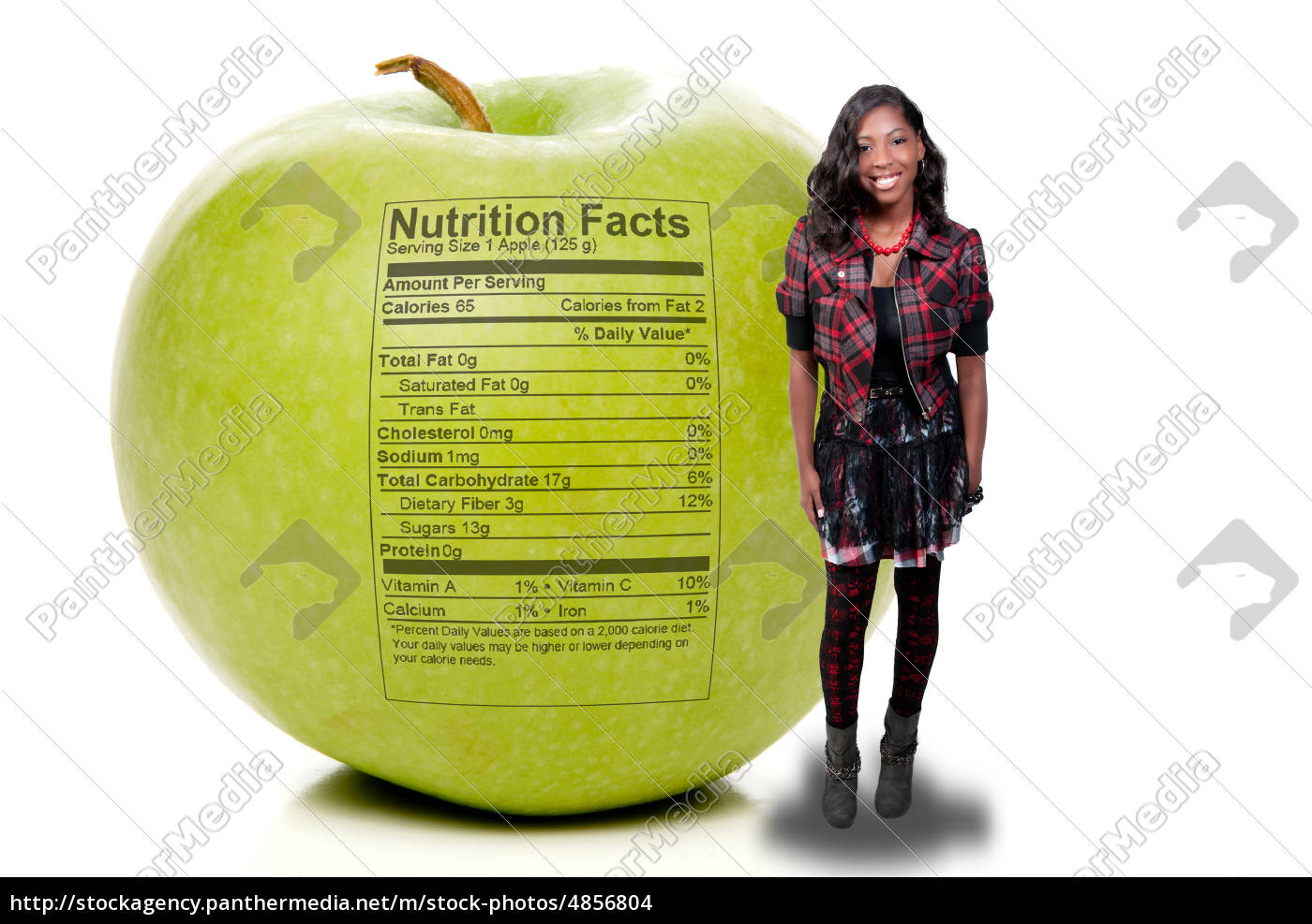 Nutritional Facts for Granny Smith